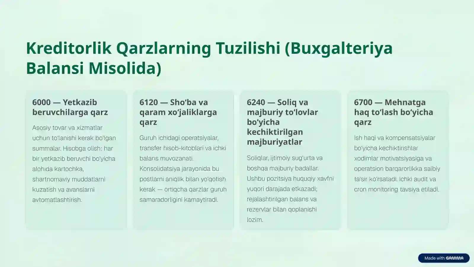 Kreditorlik Qarzdorlik Hisobi: Moliyaviy Barqarorlik Kaliti 4