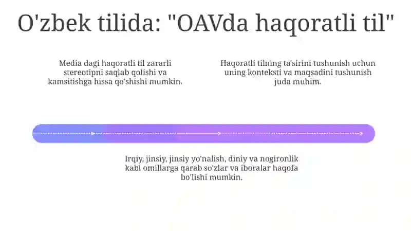 Haqoratli Tilning Ta'siri 4