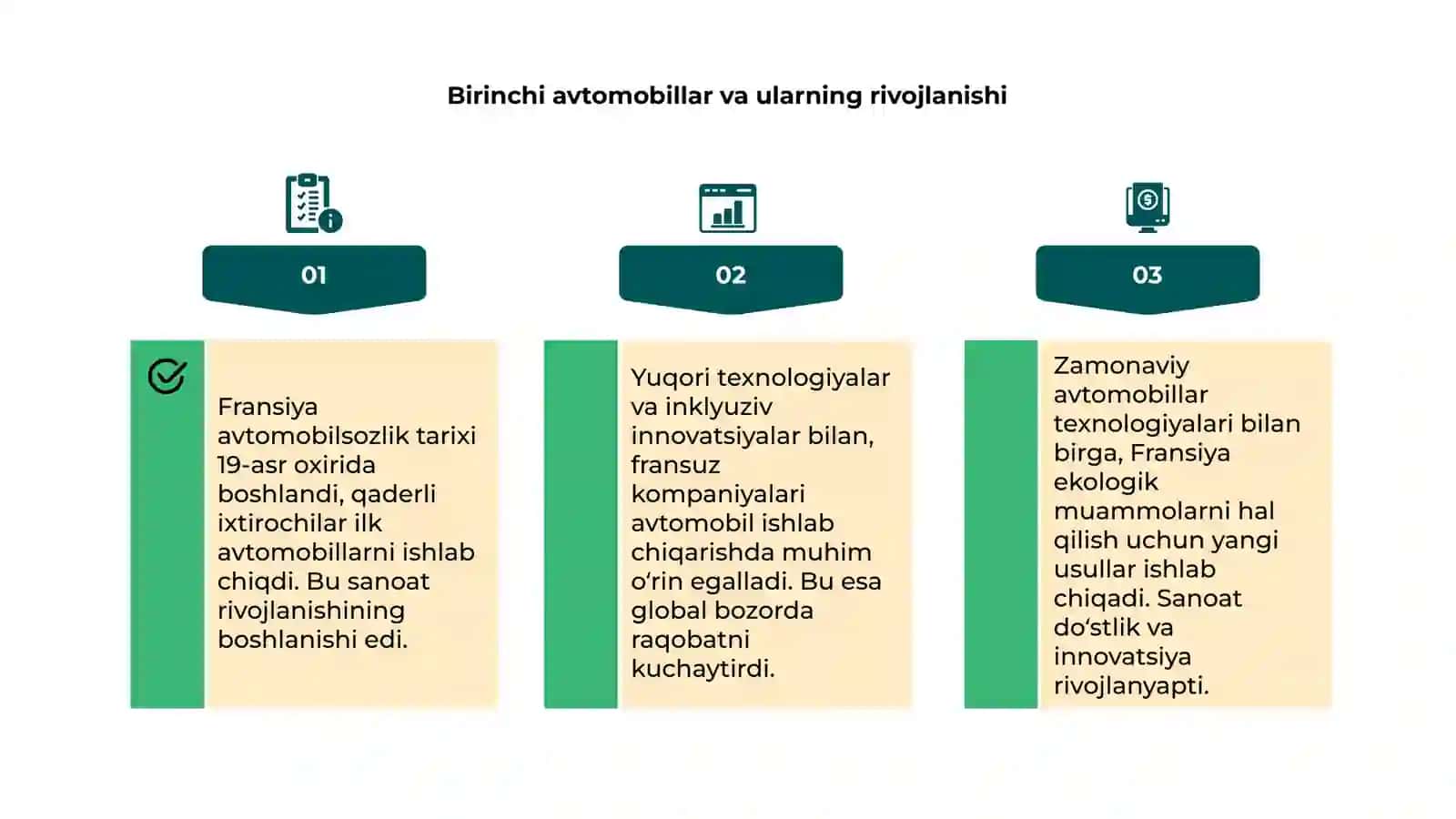 Fransiya davlatining avtomobilsozlik tarixi 4