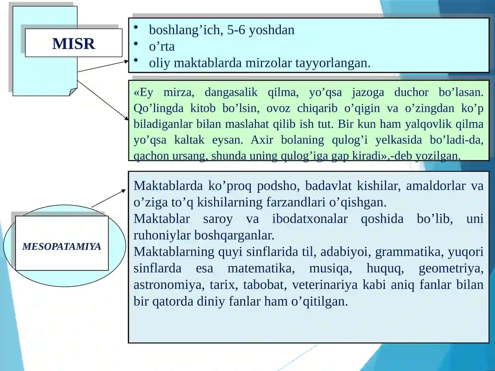 Antik davrdan VII asrgacha bo‘lgan davrda fan va pedagogik fikrlar. Sharq uyg’onish davrida fan va pedagogik fikrlar 4
