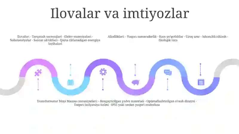 Transformator Moyi 4