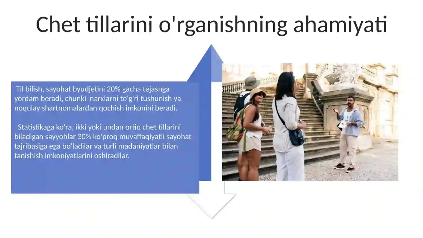 Xorijiy til o'rganish va sayohat: Turistik joylarda qanday qilib samarali muloqot qilish mumkin? 4