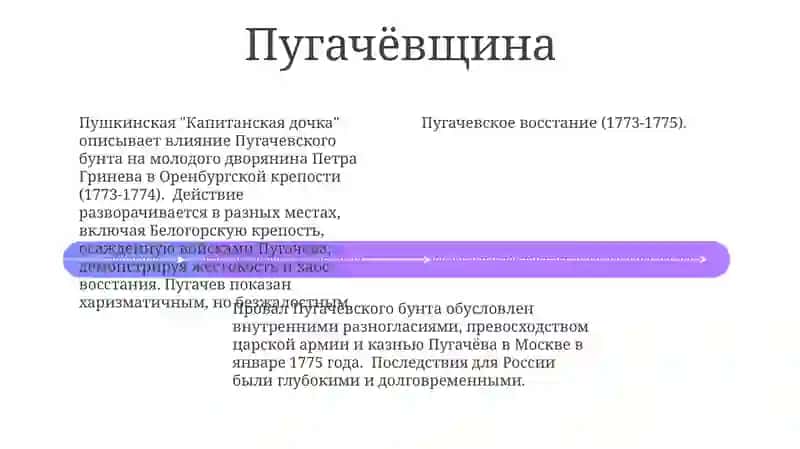 Капитанская дочка 4