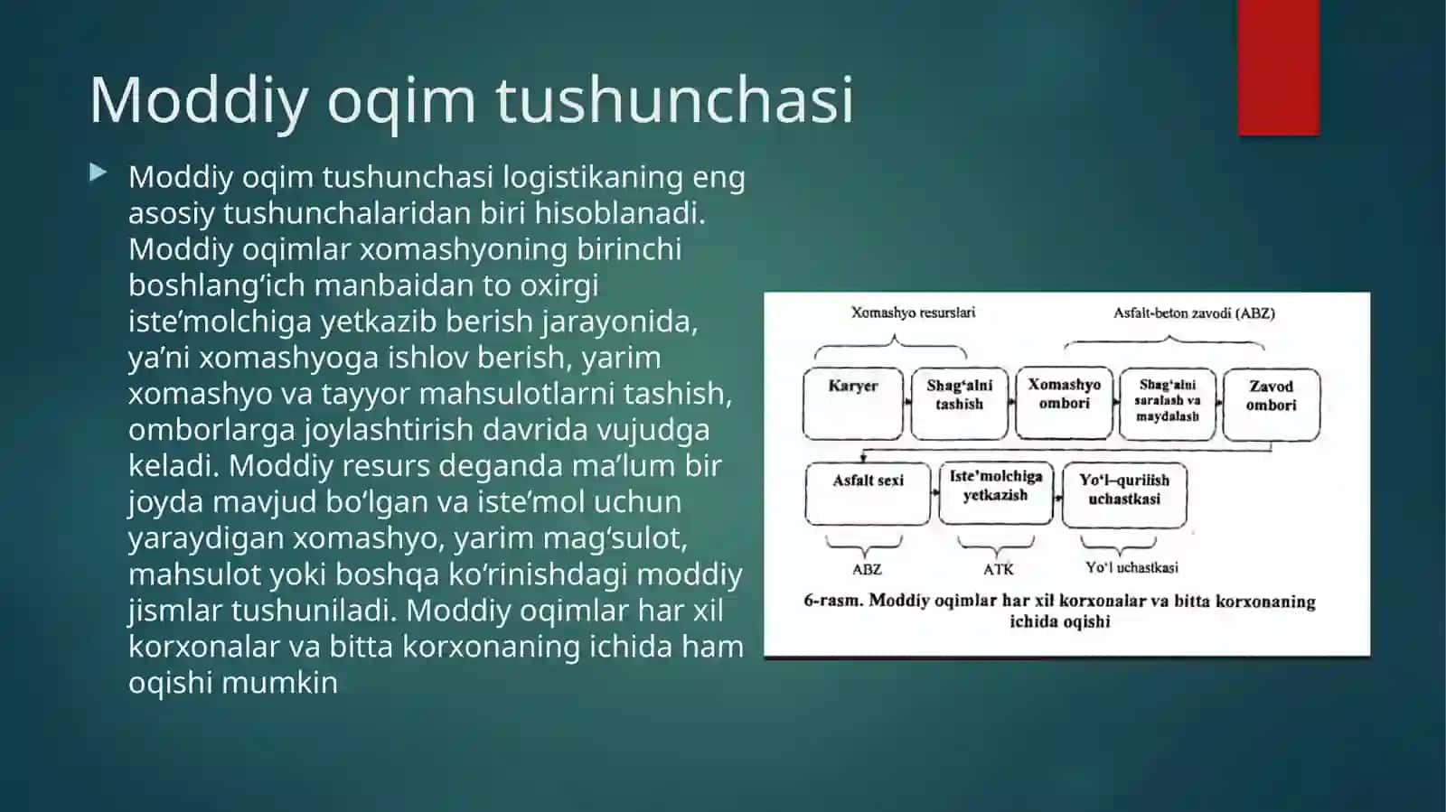 LOGISTIKADAMODDIY OQIMLARNI BOSHQARISHNING ASOSIY TAMOYILLARI 4