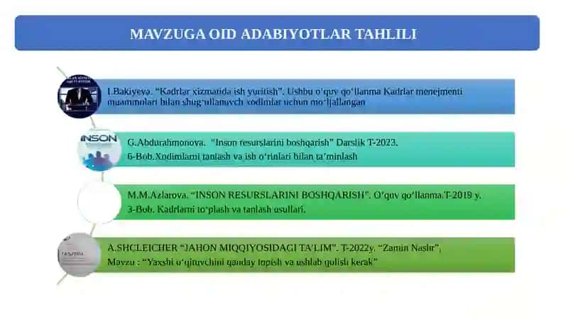 MAKTABDATALABA VAO’QITUVCHILARNING SAMARALI HAMKORLIGI 4