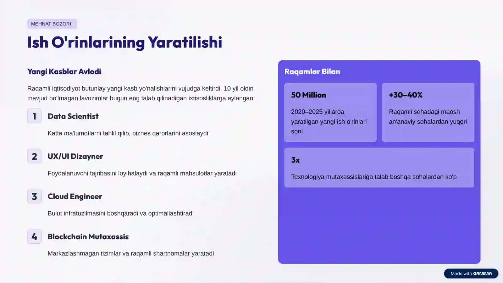 Raqamli Iqtisodiyotning Milliy Iqtisodiy O'sishga Ta'siri 4