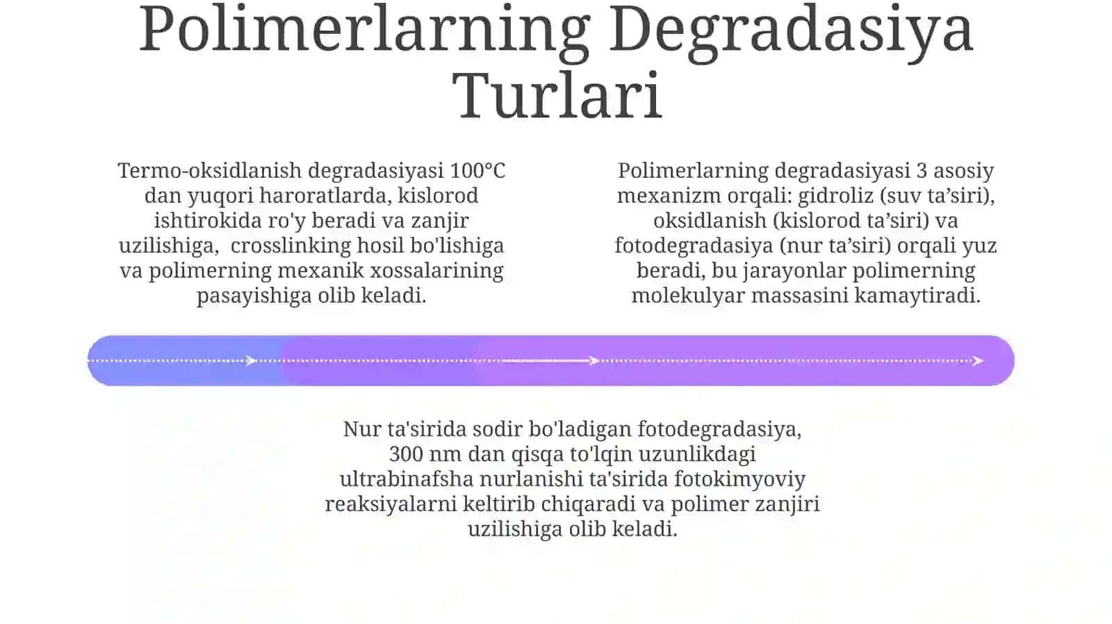 Polimerlarning Degradasiya Mexanizmlari 4