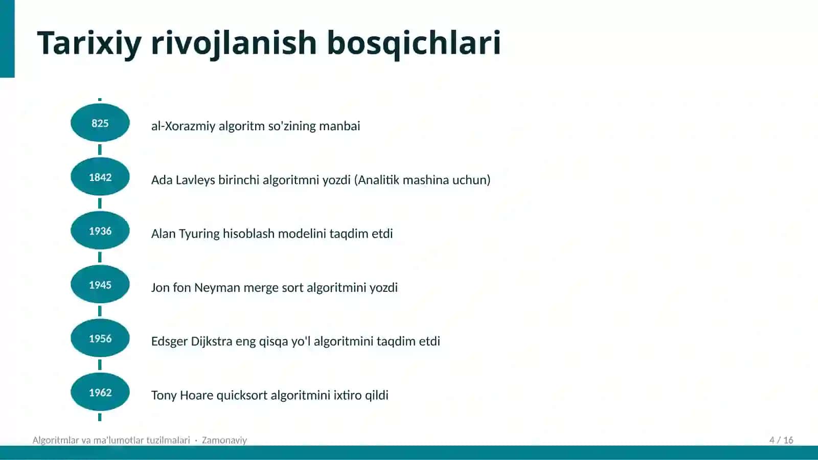 Algoritmlar va ma'lumotlar tuzilmalari 4