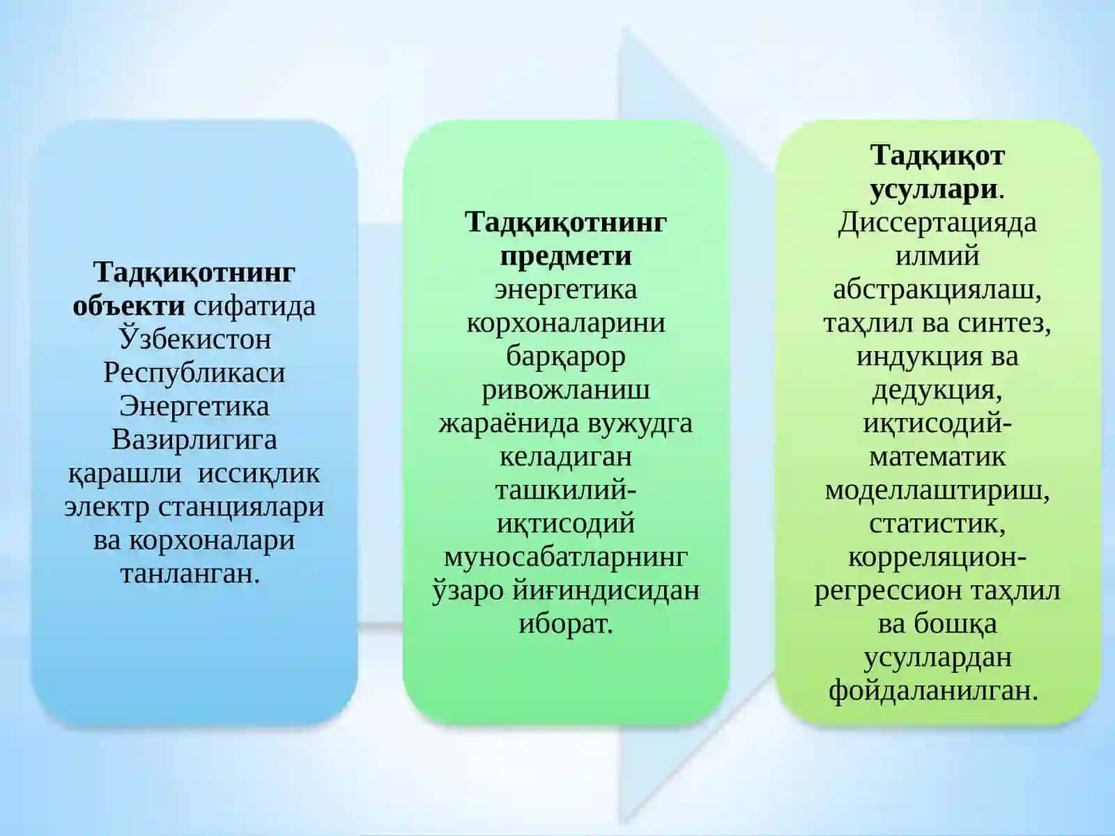 Ўзбекистон Республикаси иссиқлик энергетикаси корхоналарини барқарор ривожлантириш стратегиясини такомиллаштириш 4