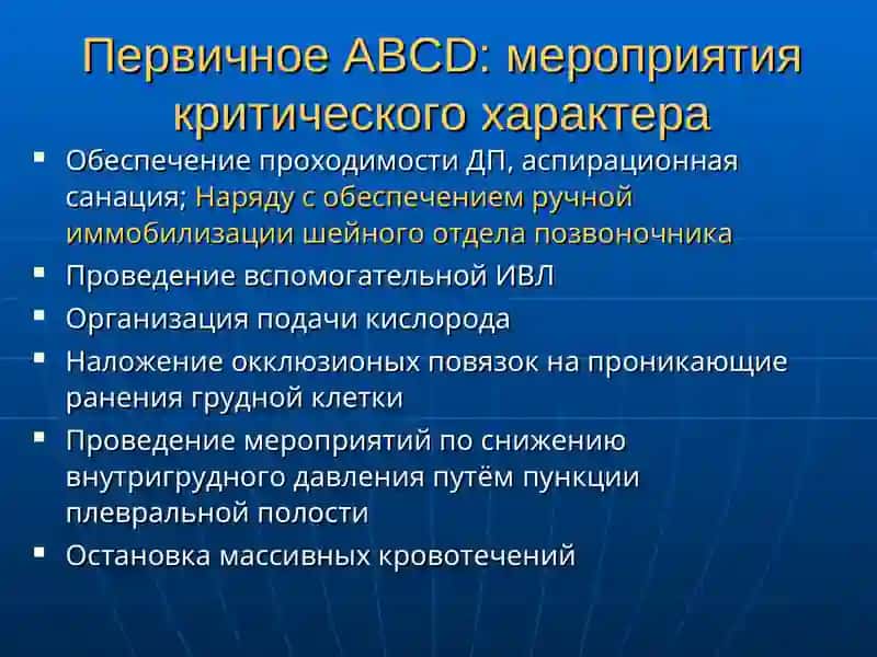 Травматологический пациент 4