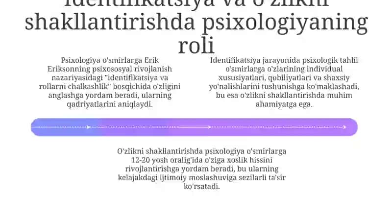 Globalizatsiya davrida o'smirlar psixologiyasining ahamiyati 4