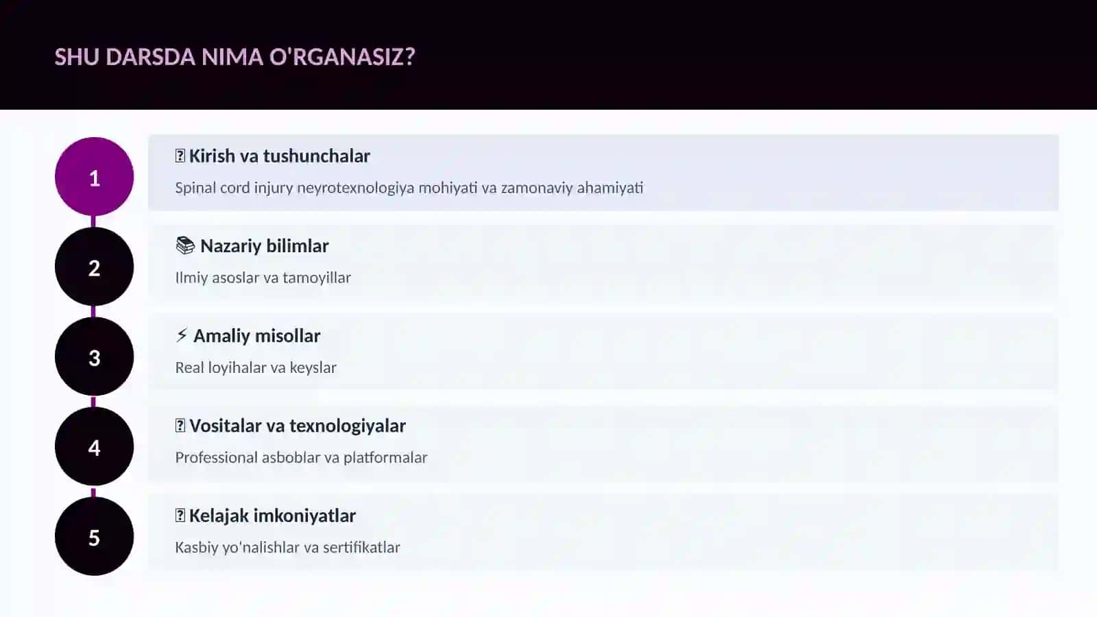 NEYROTEXNOLOGIYA VA MIYA 4