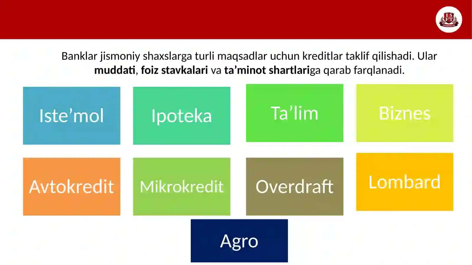 Jismoniy shaxslar uchun bank kreditlari va ularning  klassifikatsiyalanishi. Kredit bo’yicha foiz stavkalari va ularning turlari. Kredit bahosi va unga ta’sir qiluvchi omillar 4