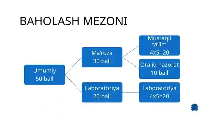 Kompyuter tarmoqlari (Computer Networks) 4