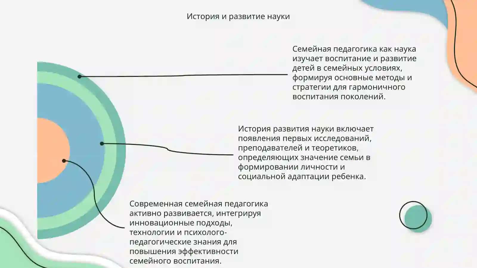 Семейная педагогика как наука 4