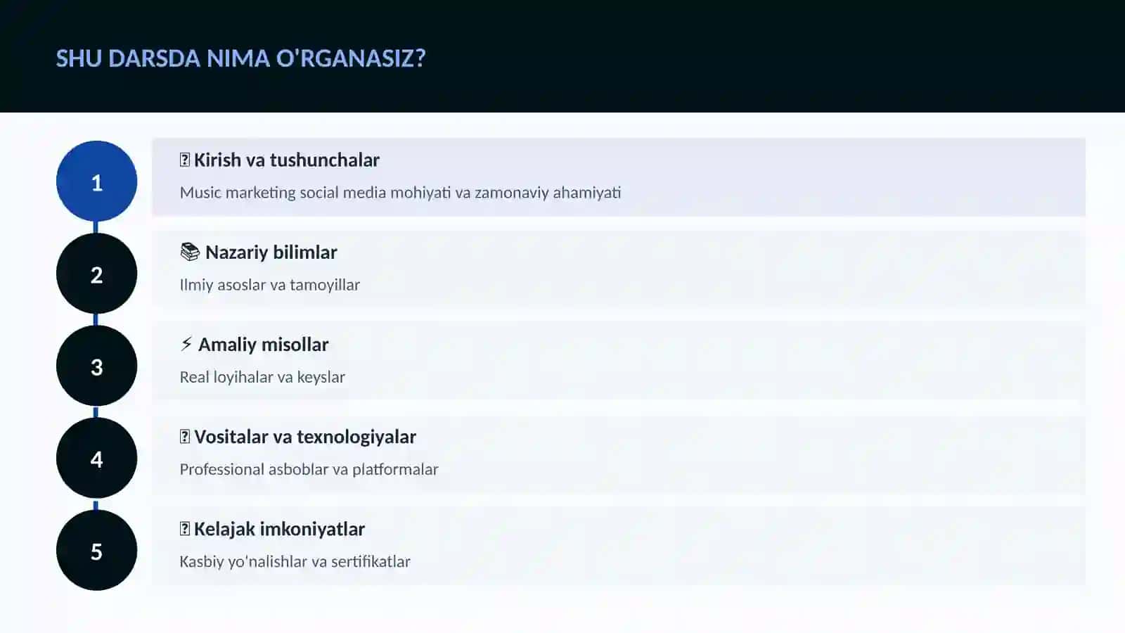 MUSIQA VA AUDIO TEXNOLOGIYALAR 4