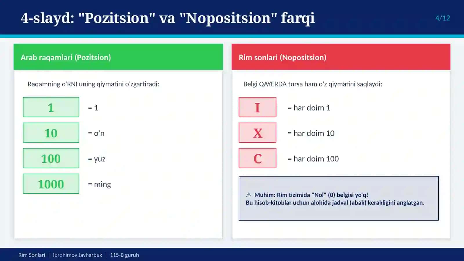 RIM SONLARI 4