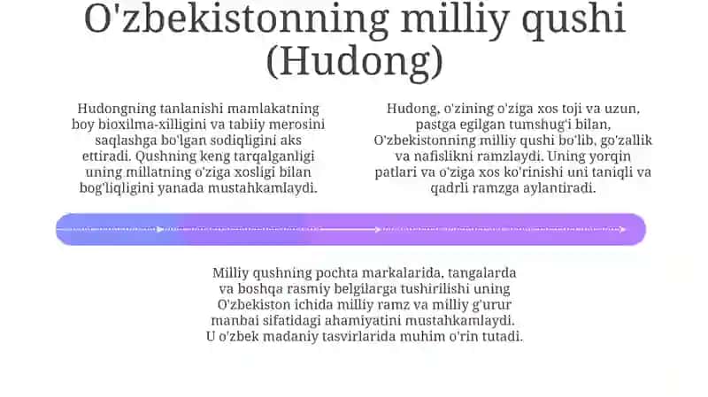 Oʻzbekiston Respublikasi davlat ramzlari 4