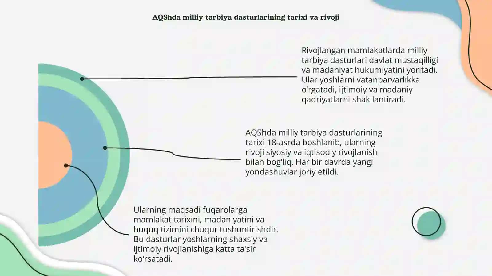 Rivojlangan mamlakatlarda milliy tarbiya dasturlarining mazmuni AQShda 4
