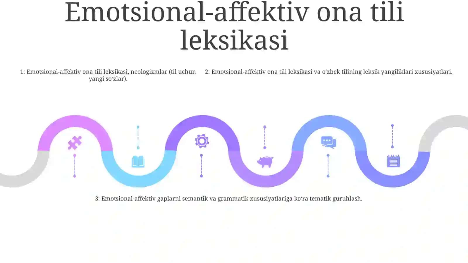 Ona Tilining Nofaol Leksikasi, Neologizmlar (Yangi Paydo BoʻLgan SoʻZlar) 4