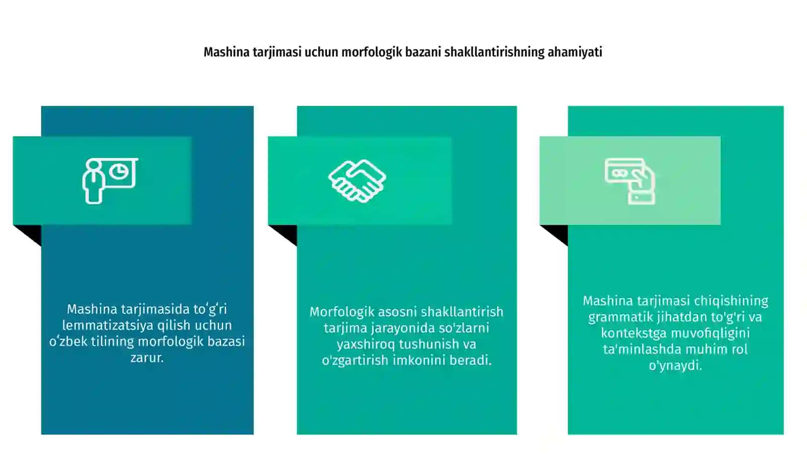 Mashina tarjimasida lemmatizatsiya bosqichi uchun o‘zbek tilining morfologik bazasini shakllantirish 4