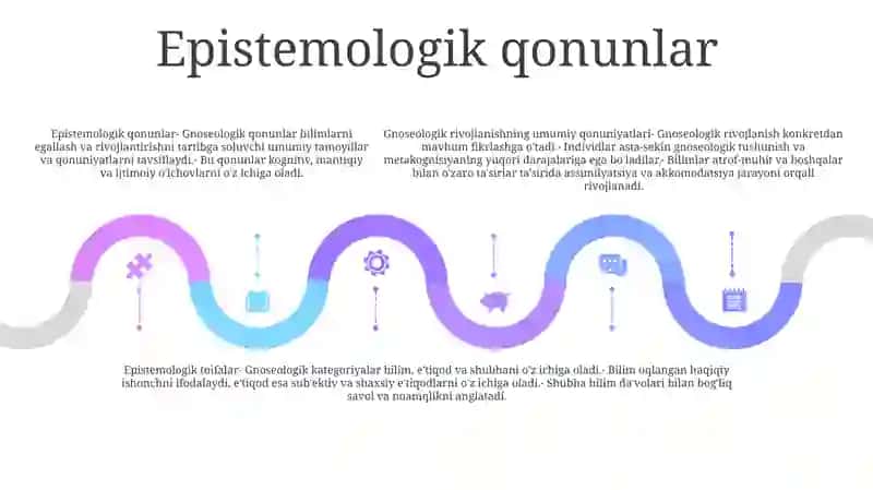 Falsafada Rivojlanishning Umumiy Qonunlari Va Kategoriyalari 4