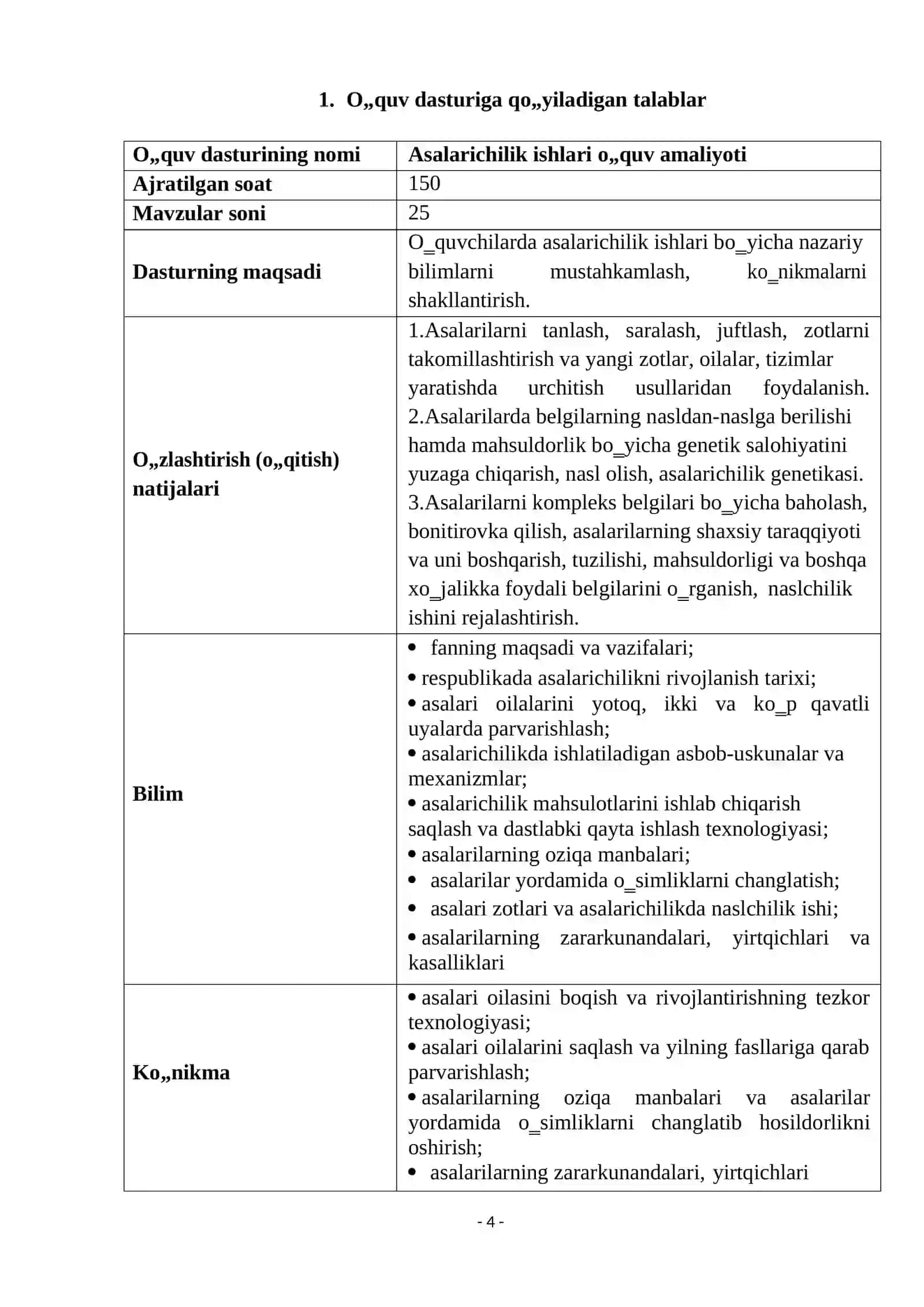Asalarichilik ishlari o’quv amaliyoti fanidan O‗QITISH MATERIALLARI 4