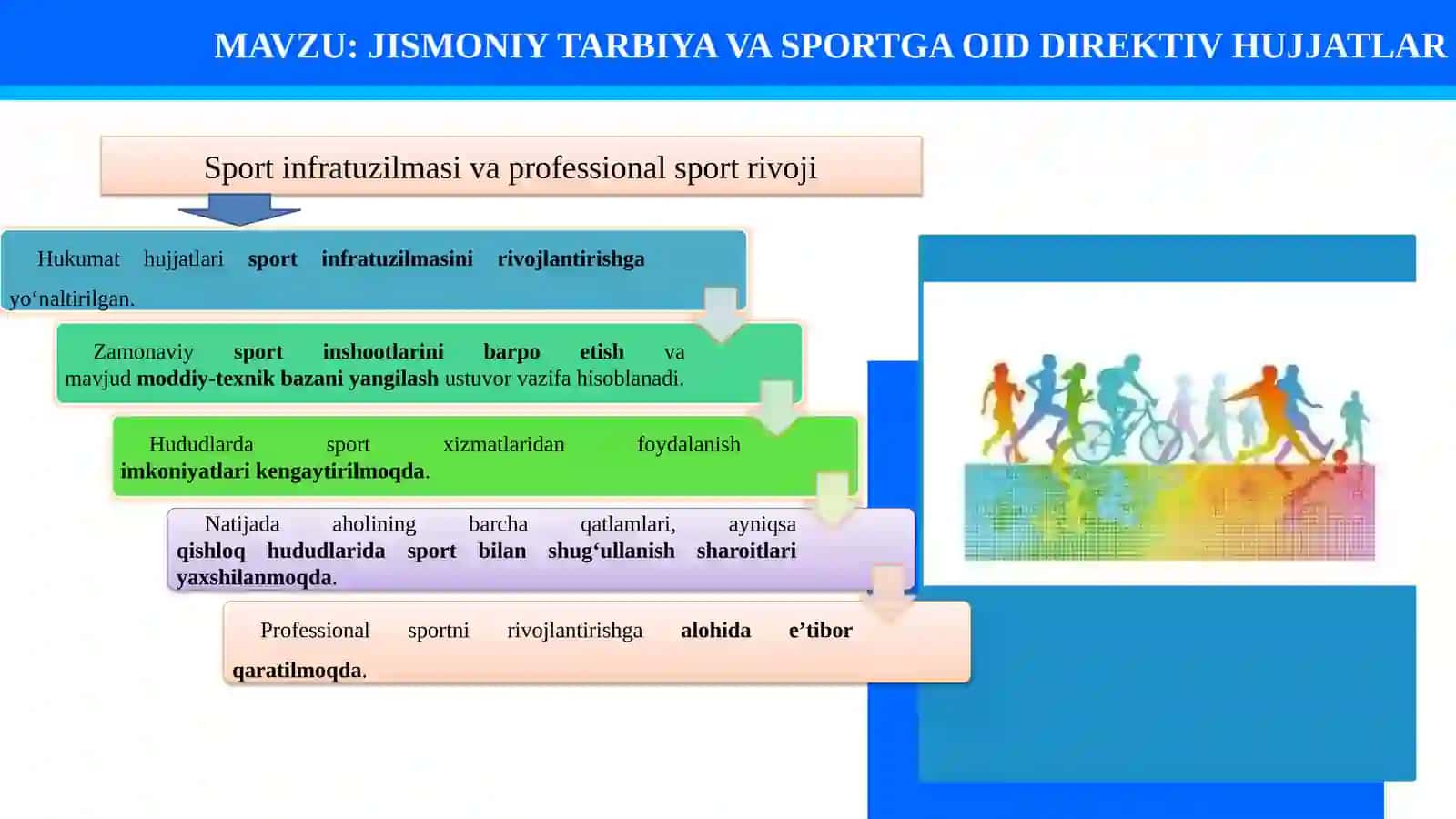JISMONIY TARBIYA VA SPORTGA OID DIREKTIV HUJJATLAR 4