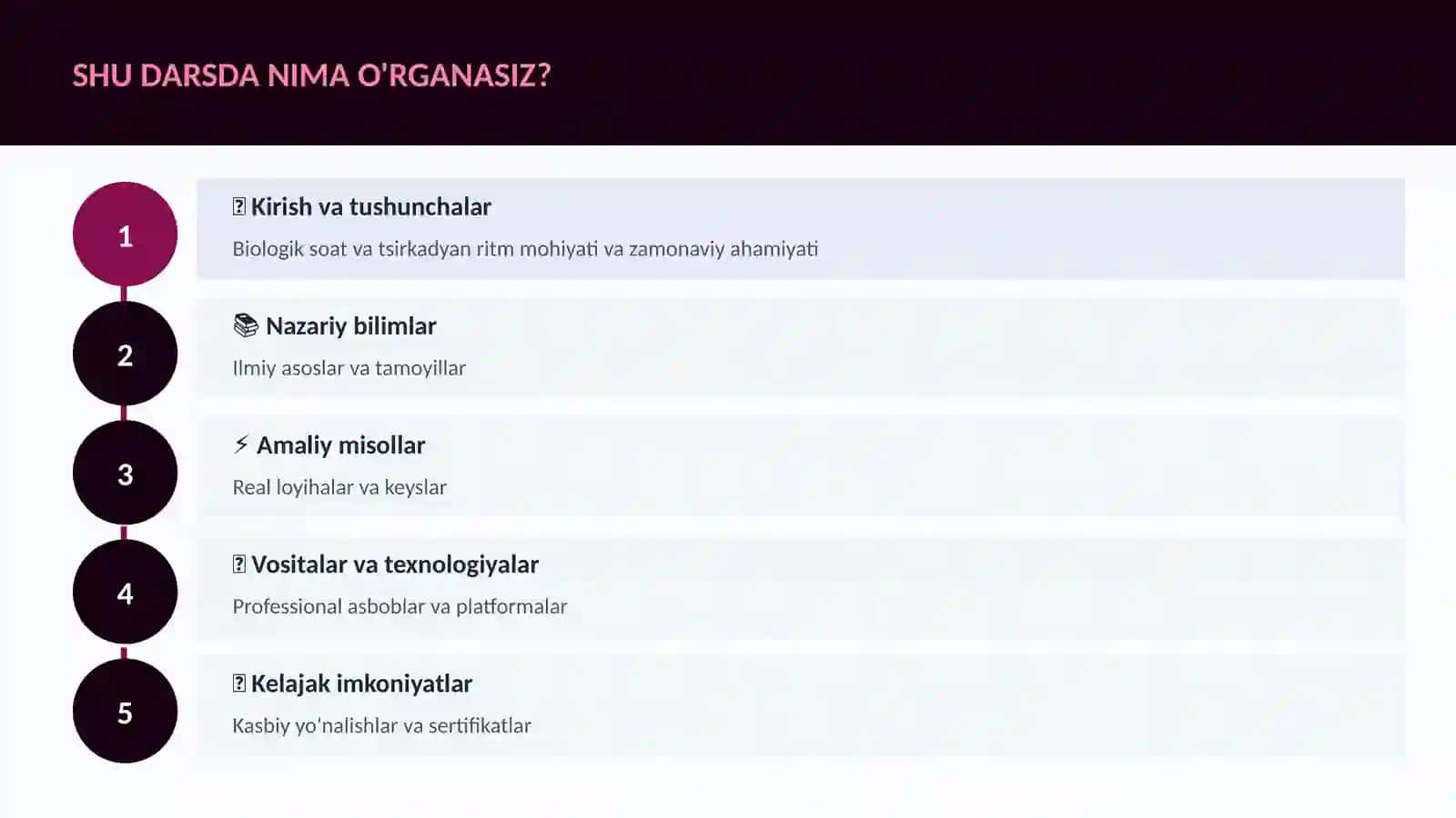 BIOTEXNOLOGIYA VA GENOMIKA 4