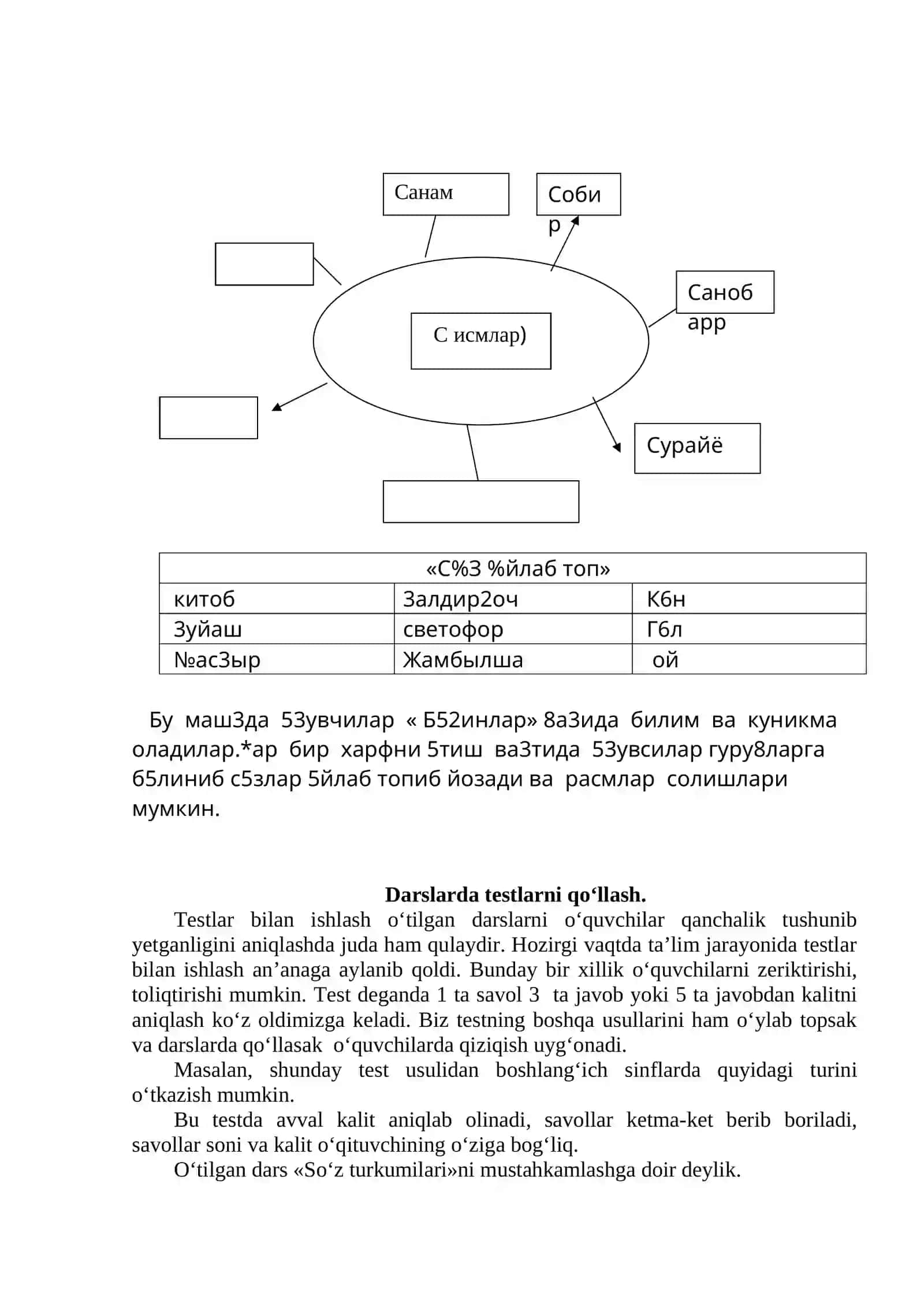 Нукус 4