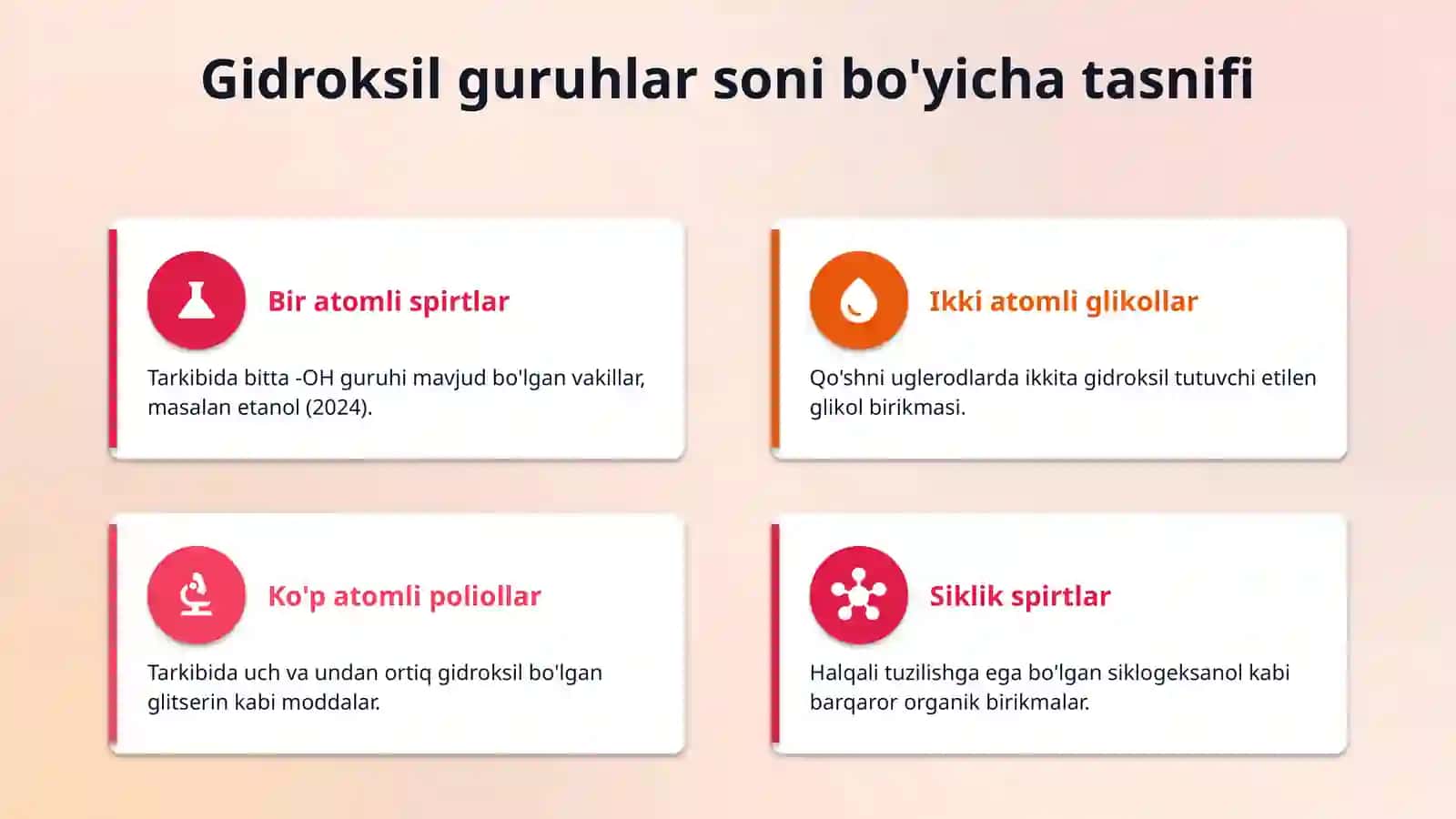Spirtlar 4