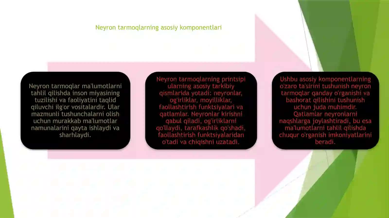 Neyrontarmoqlarma’lumotlarnitahlilqilish 4