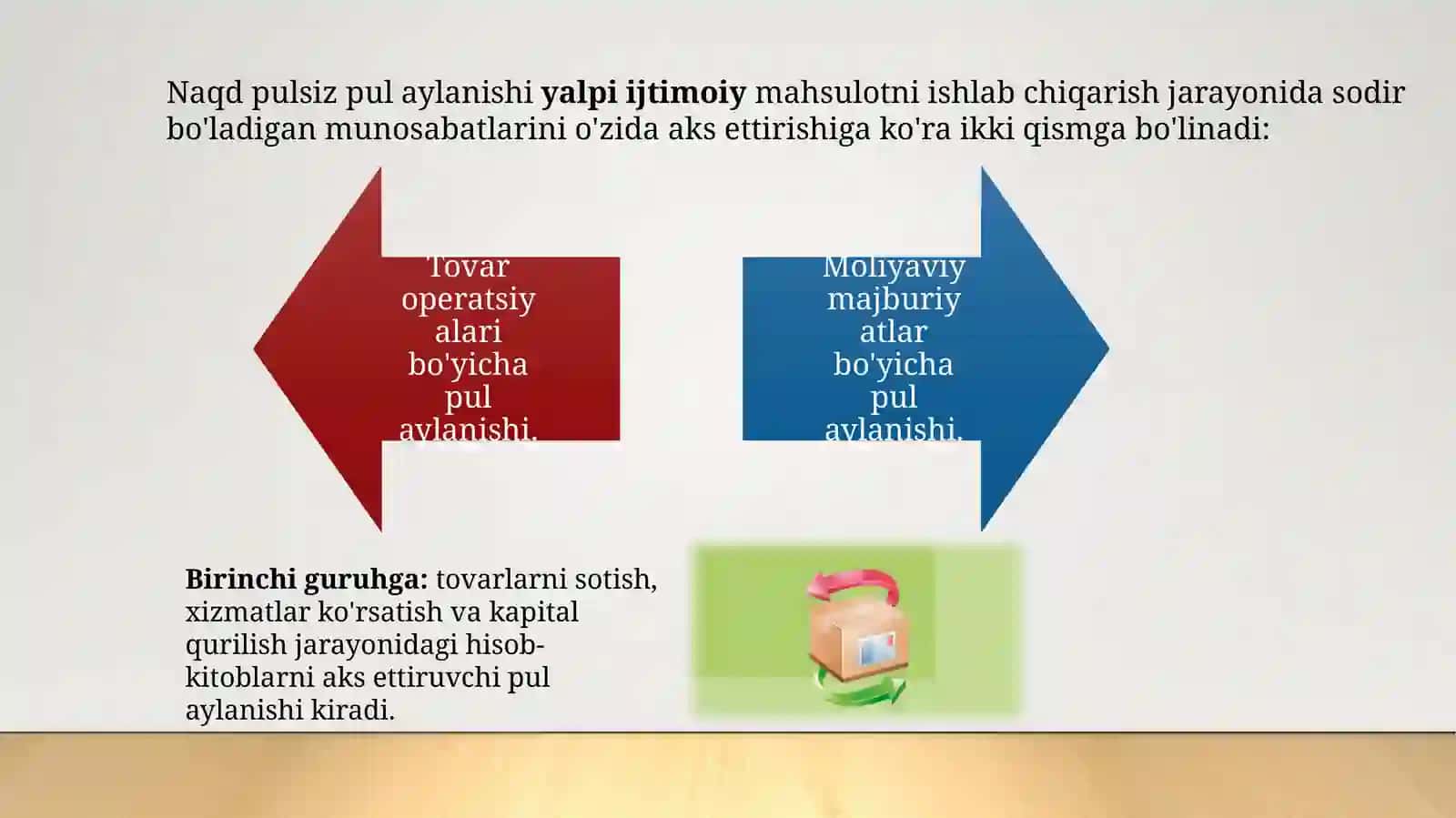 Naqd pulsiz hisob - kitob operatsiyalari hisobi,bankalarning to'ldilishi va o'kazmalarning o'kazish tartibi 4
