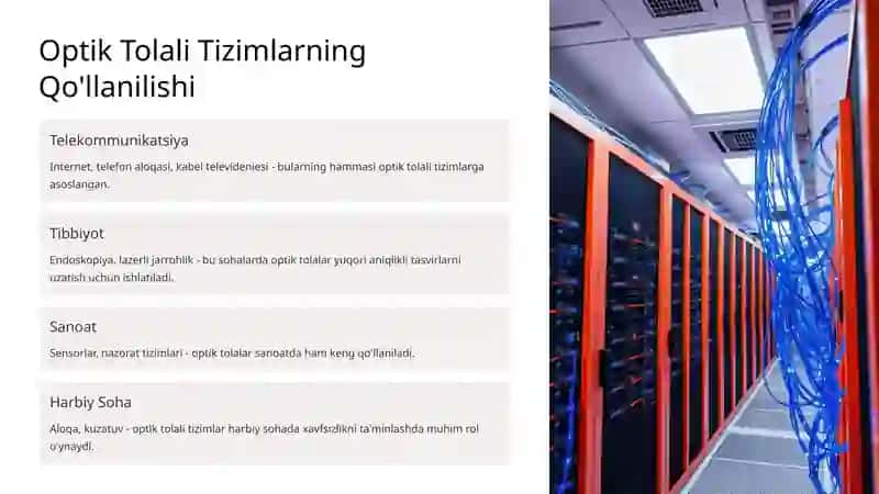 Optik Tolali Tizimlar: Kirish 4