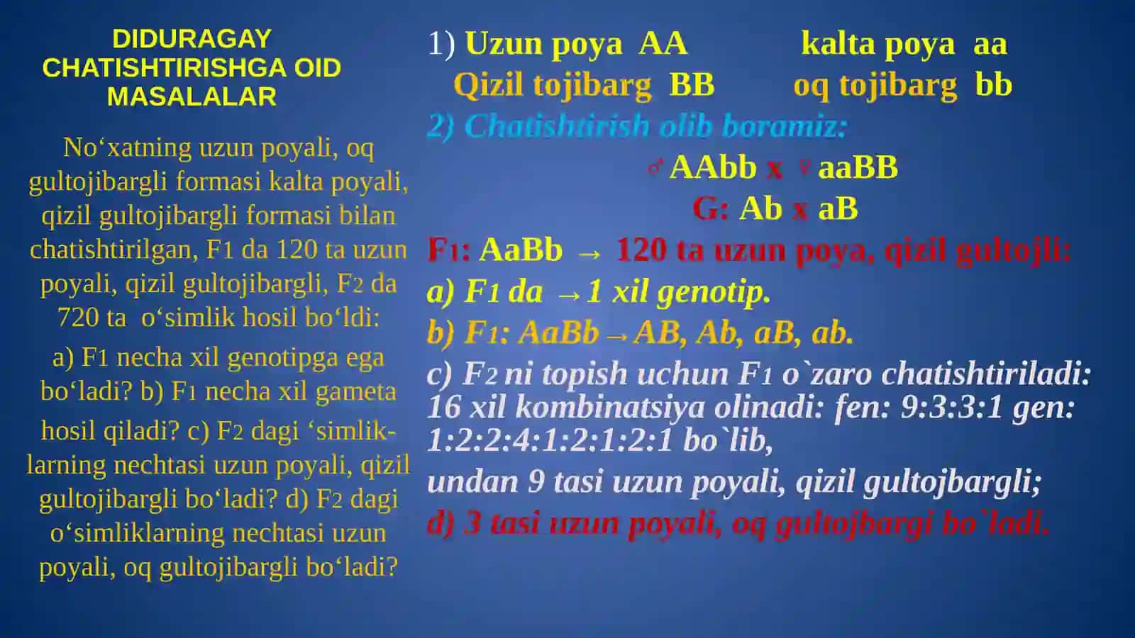 DIDURAGAY CHATISHTIRISHGA OID MASALALAR 4