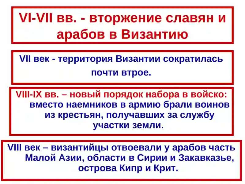 Византийская империя 4