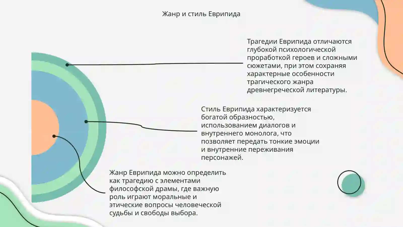 Трагедии Еврипида 4