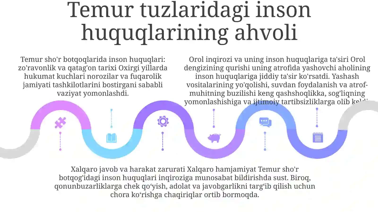 Inson Huquqlari To`Ğrisidagi TaʼLimotlar.Temur Tuzliklarida Inson Huquqlari Masalasi 4