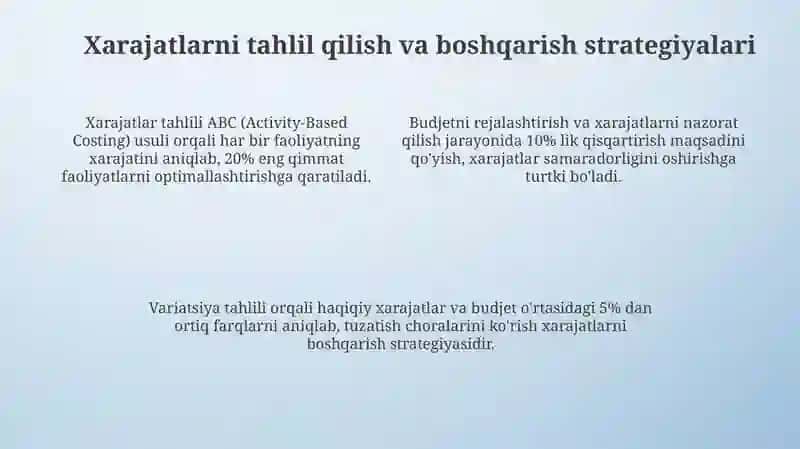 Ishlab chiqarish xarajatlari va ularni kamaytirish yo'llari 4
