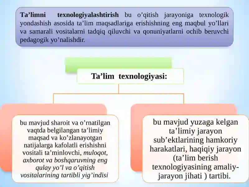 Pedagogik kompetentlikni shakllantirishda ta`lim texnologiyasini tadbig`i va pedagogik texnologiyani loyihalashtirish va rejalashtirish yo`llari 4