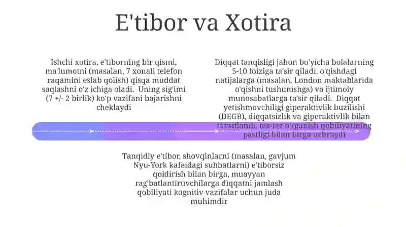 E'tibor mexanizmlari 4