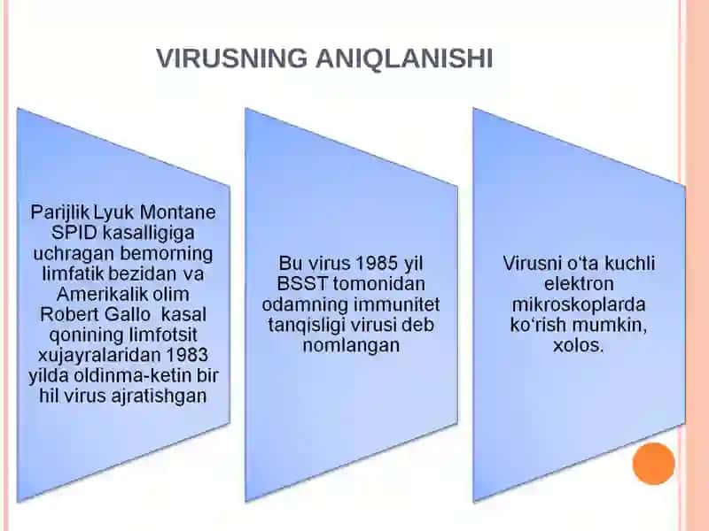 OIV/OITS 4