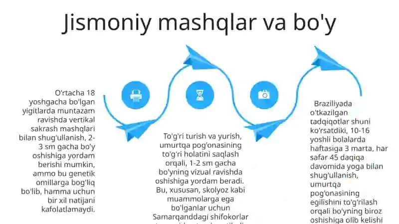 Balandlikka sakrash usullarini oʻrganish 4