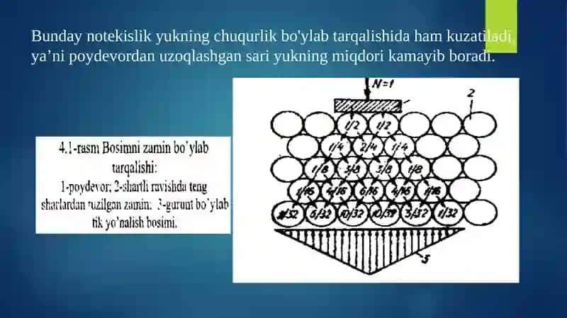 MUHANDISLIK GEOLOGIYASI VA GRUNTLAR MEXANIKASI 4