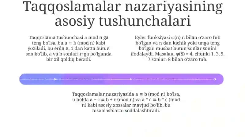 Koʻrsatgichga qarashli sonlar va boshlangʻich ildizlar nazariyasi 4
