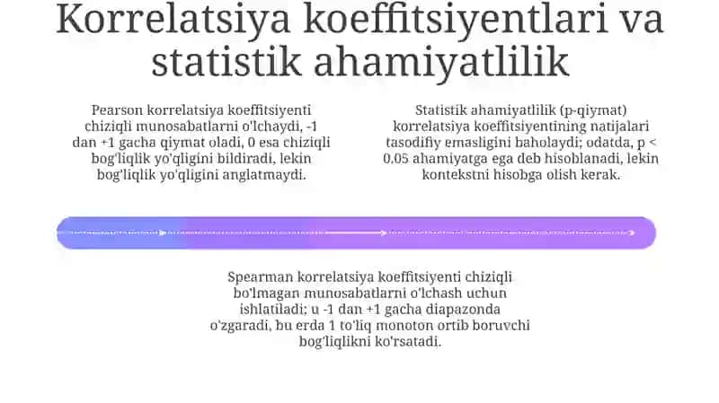 Psixologiyada korrelyatsion tadqiqotlar 4