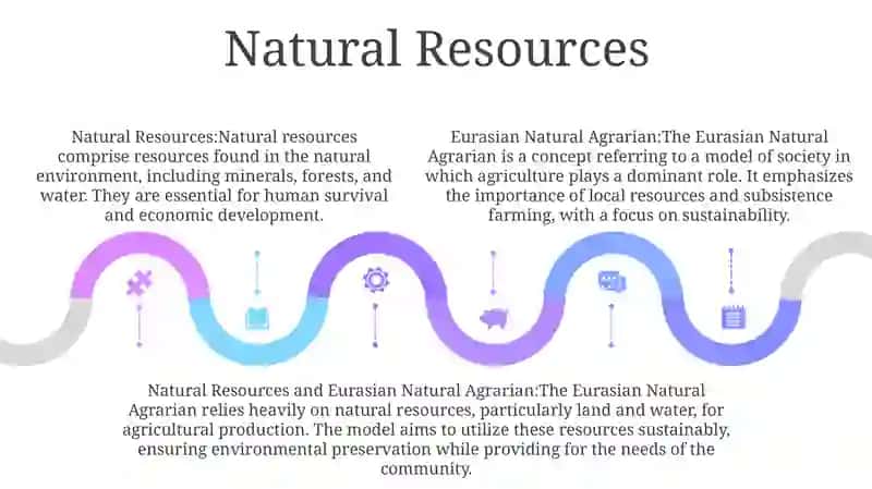 Eurasian Natural Agrarian 4