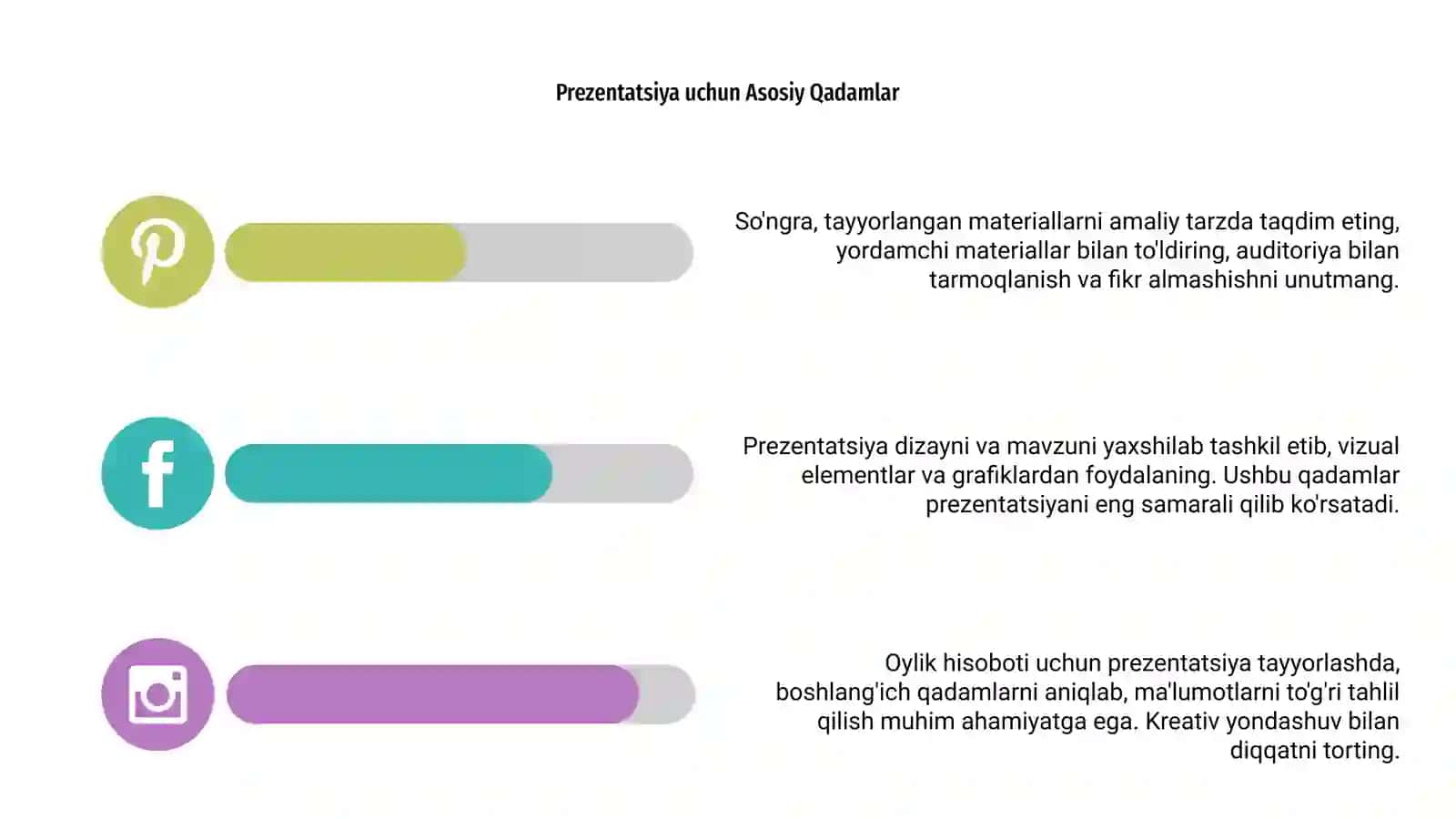 Oylik Ochiq Hisobot Nima? 4