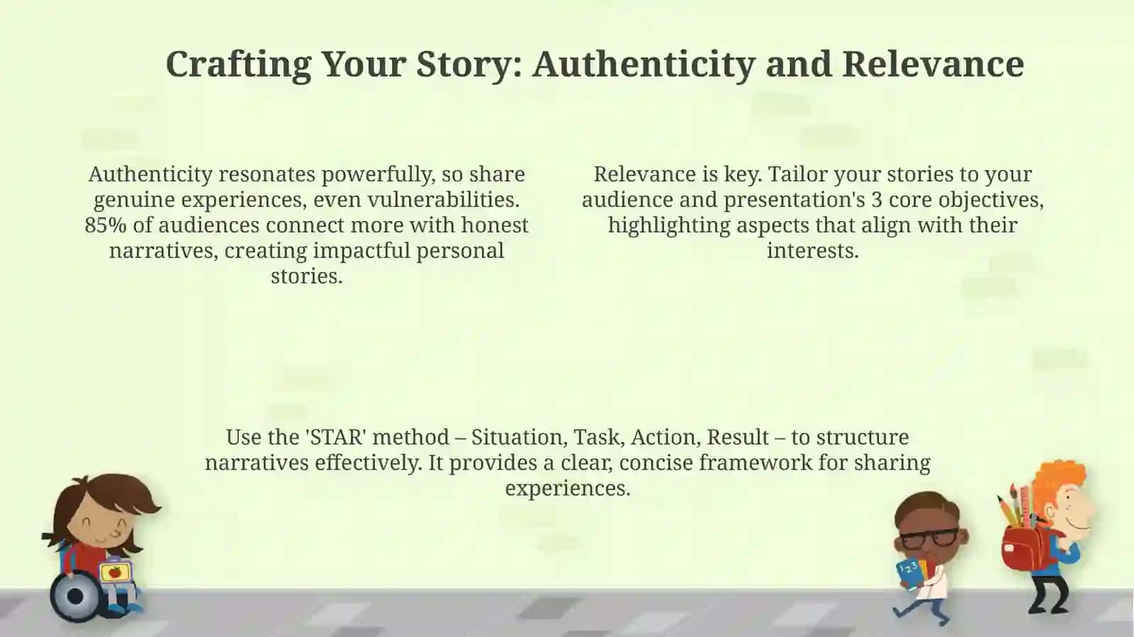 Crafting Your Narrative 4