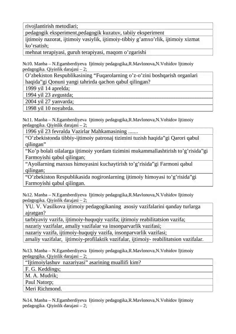 OILA VA IJTIMOIY PEDAGOGIKA FANIDAN FANINING TEST SAVOLLARI 4
